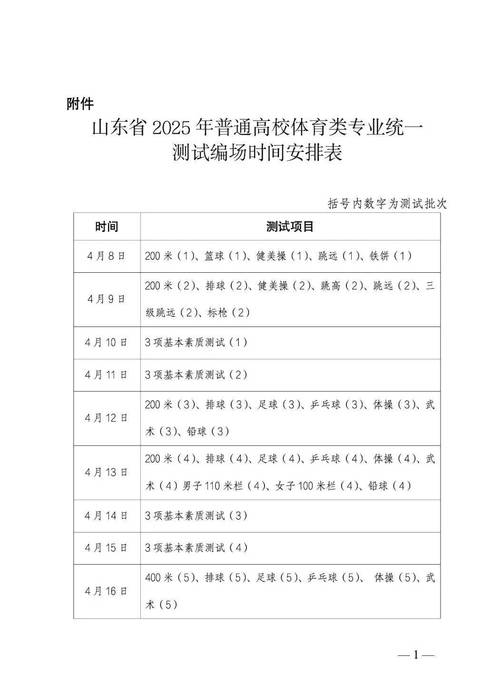 2025山东烟台市芝罘区竞技体育学校招聘教练员2人公告