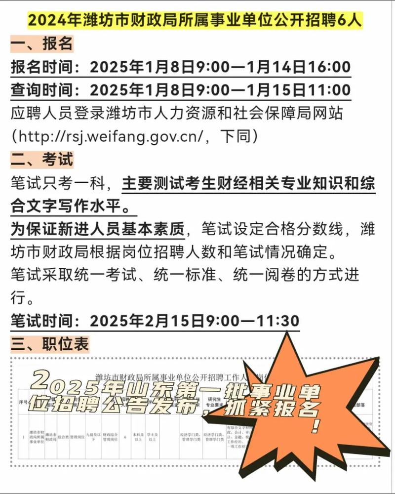 2025山东烟台莱阳市卫生健康局所属事业单位招聘高层次人才6人公告
