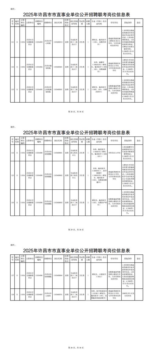 2025年烟台市牟平区卫生健康局所属事业单位公开招聘工作人员笔试有关事项通知