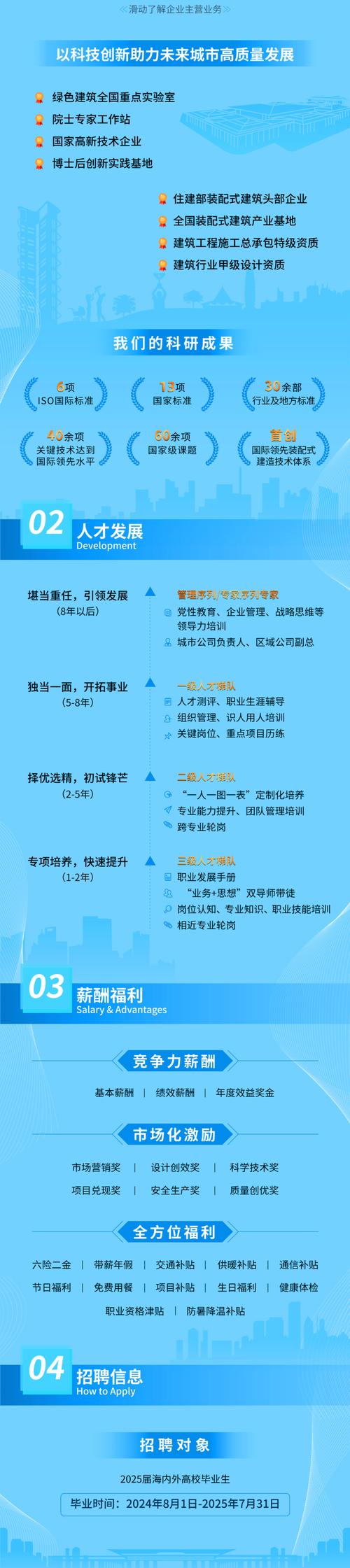 2025年烟台莱州市财金投资有限公司招聘简章(10人)