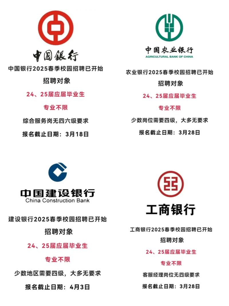 2025恒丰银行重庆分行社会招聘公告(5.22截止)