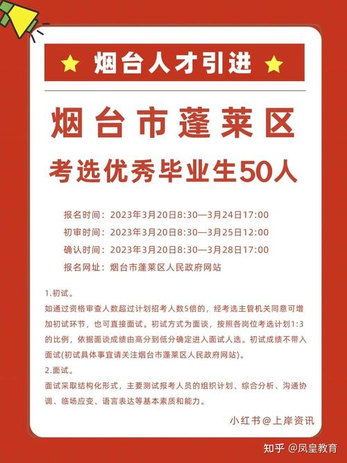 2024年山东省烟台龙口市考选优秀毕业生简章(40人)