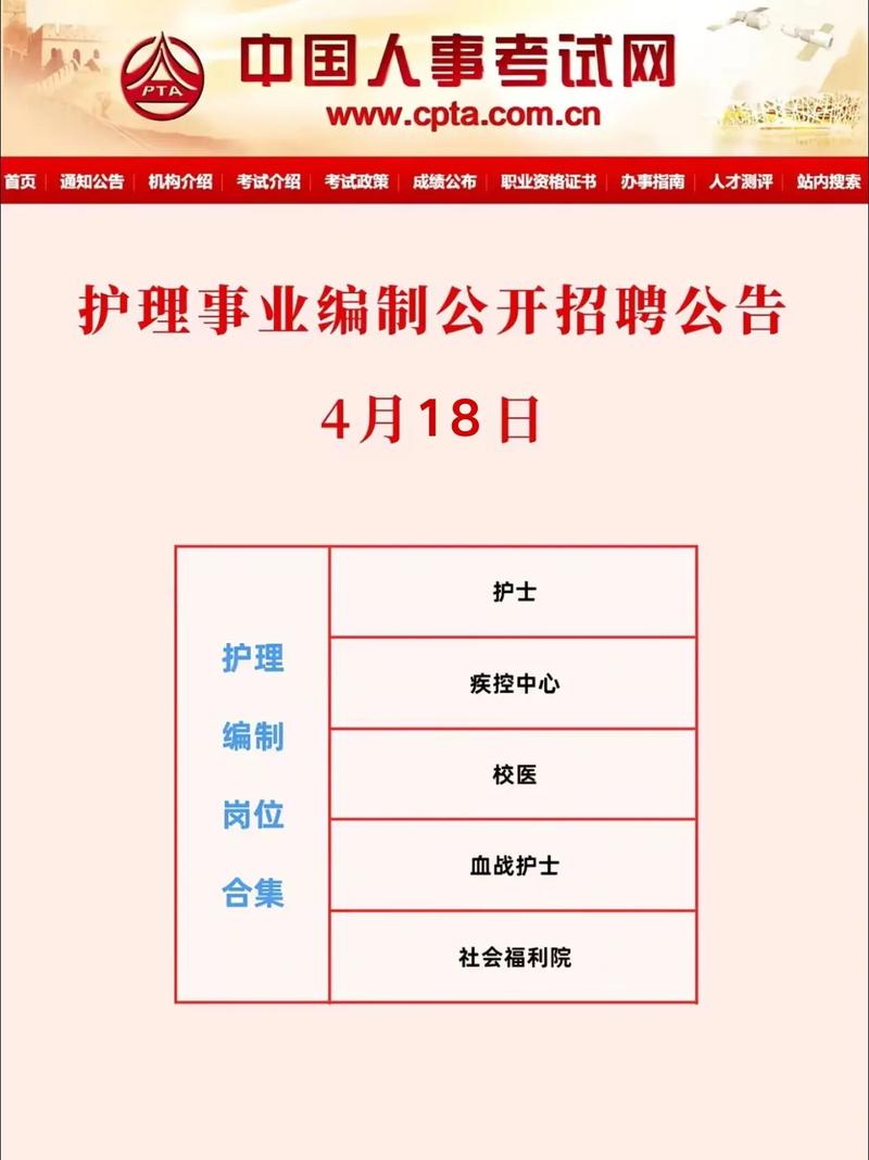 2025年烟台市卫生健康委员会所属事业单位公开招聘急需紧缺人才简章(81人)