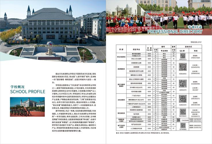 2025年烟台文化旅游职业学院公开招聘工作人员公告（20人）