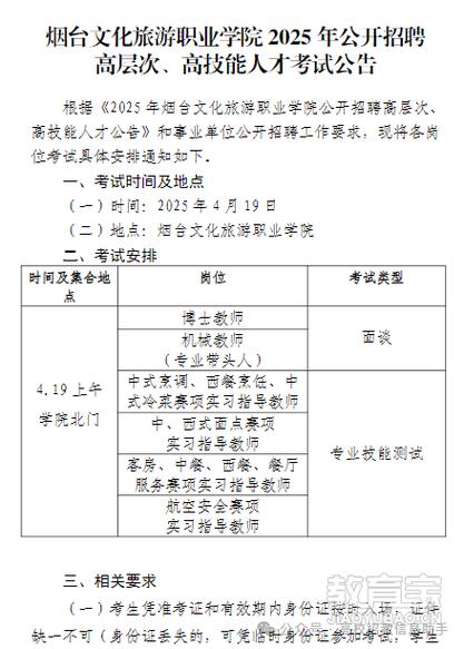 2025年烟台文化旅游职业学院公开招聘工作人员公告（20人）