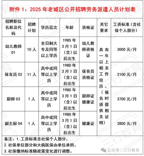 2025山东烟台市北海医院劳务派遣制招聘8人简章