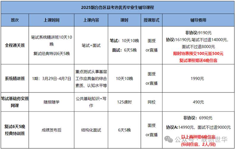 2025山东省莱州市优秀毕业生招聘40人公告