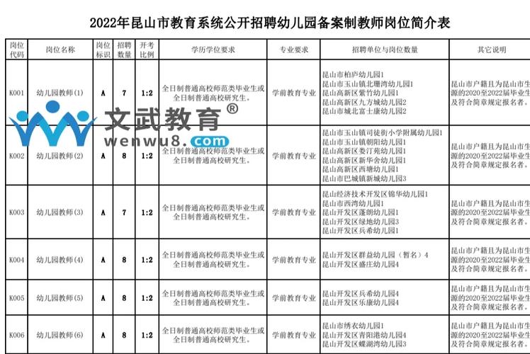 2025烟台市牟平区丰广供销有限公司公开招聘简章(5人)
