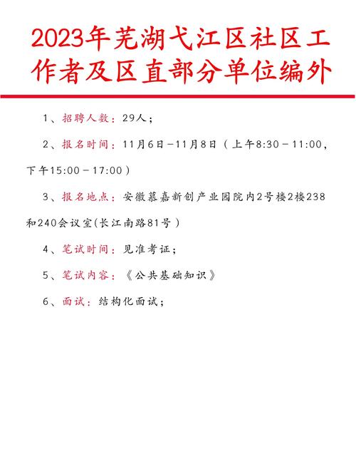 2023山东烟台市福山区招聘社区工作者笔试有关事项公告
