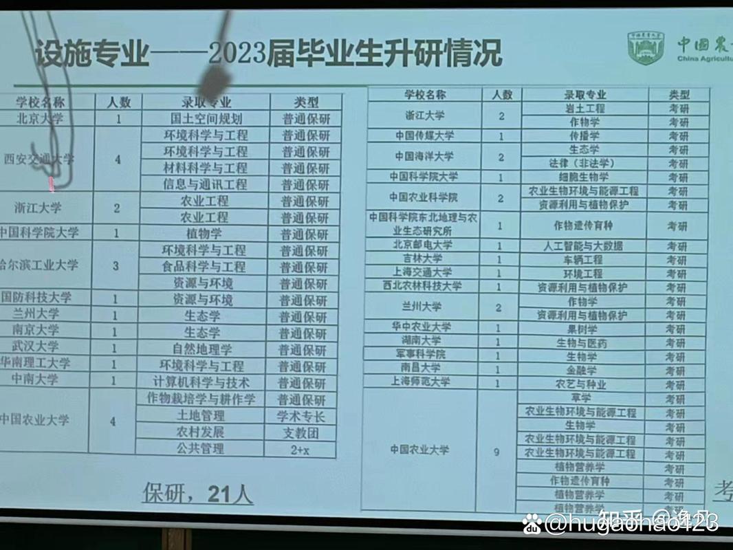 2023山东省烟台市农业科学研究院招聘4人公告