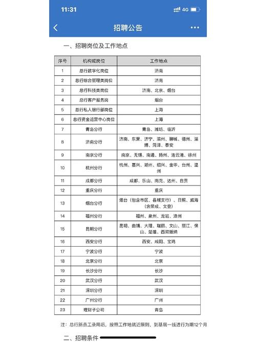 2024恒丰银行广州分行社会招聘公告