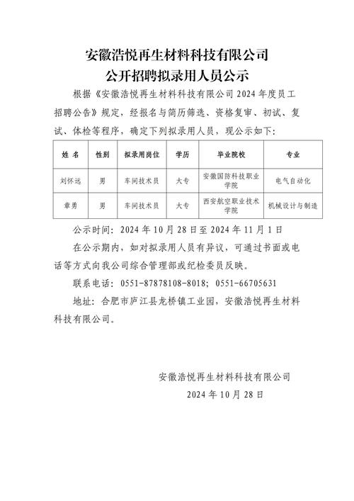 2022国家能源集团科技环保有限公司社会招聘拟录用人员公示